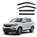 Ssang Yong