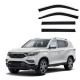 Ssang Yong
