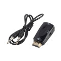 Кабелі AUX/HDMI