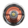 Ліхтарик ручний VOIN VL-8012, LED T6, 300Lm, зум, алюміній, 1х18650 или 3хААА (не в комплекті)
